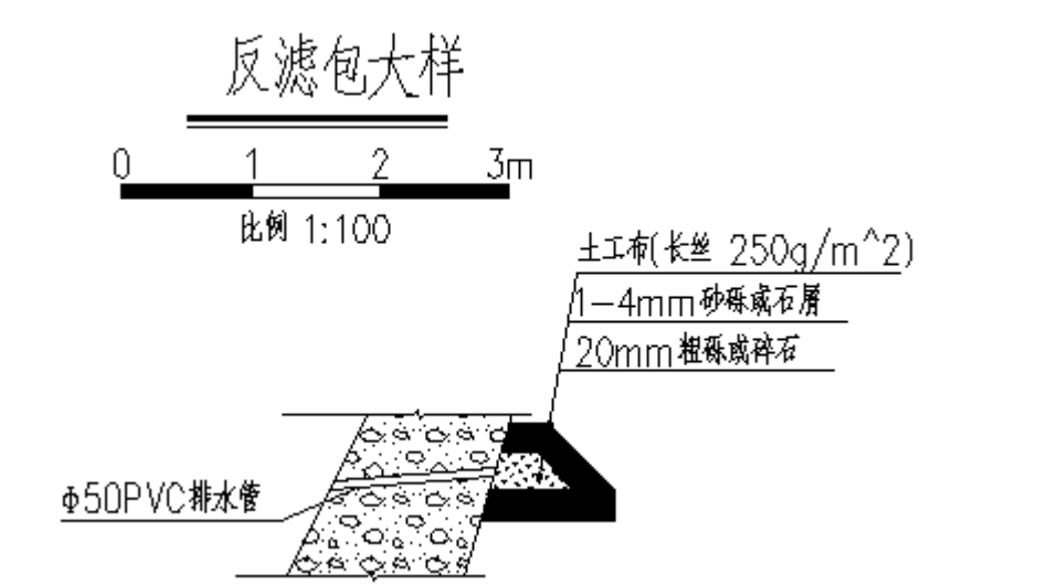 样尺