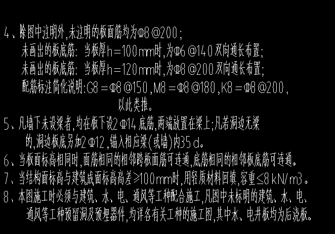 配筋