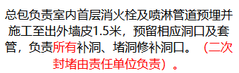 给排水