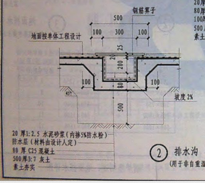 集水坑建模