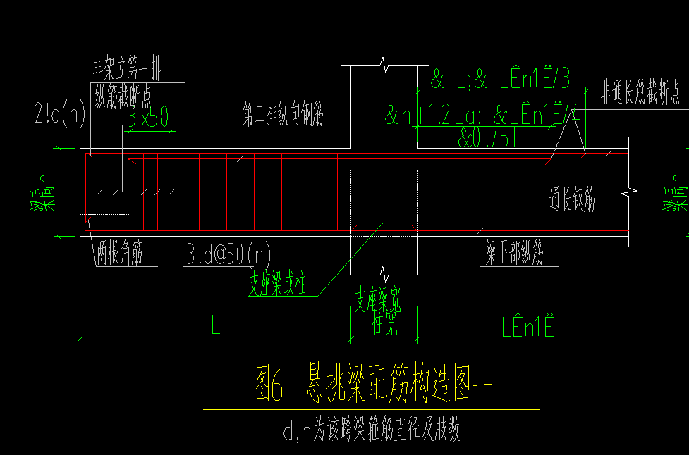 挑梁配筋