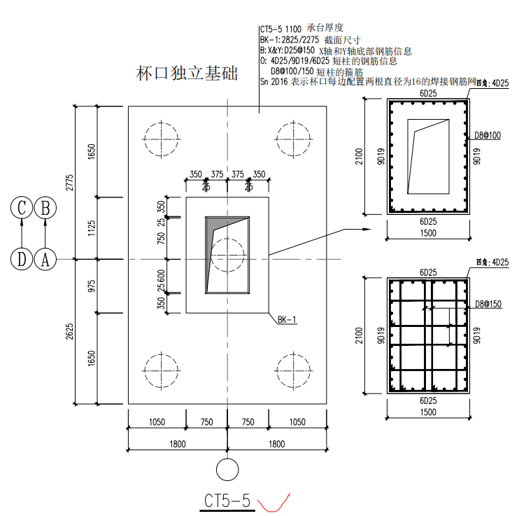 参数化