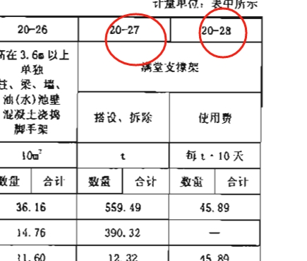 新点