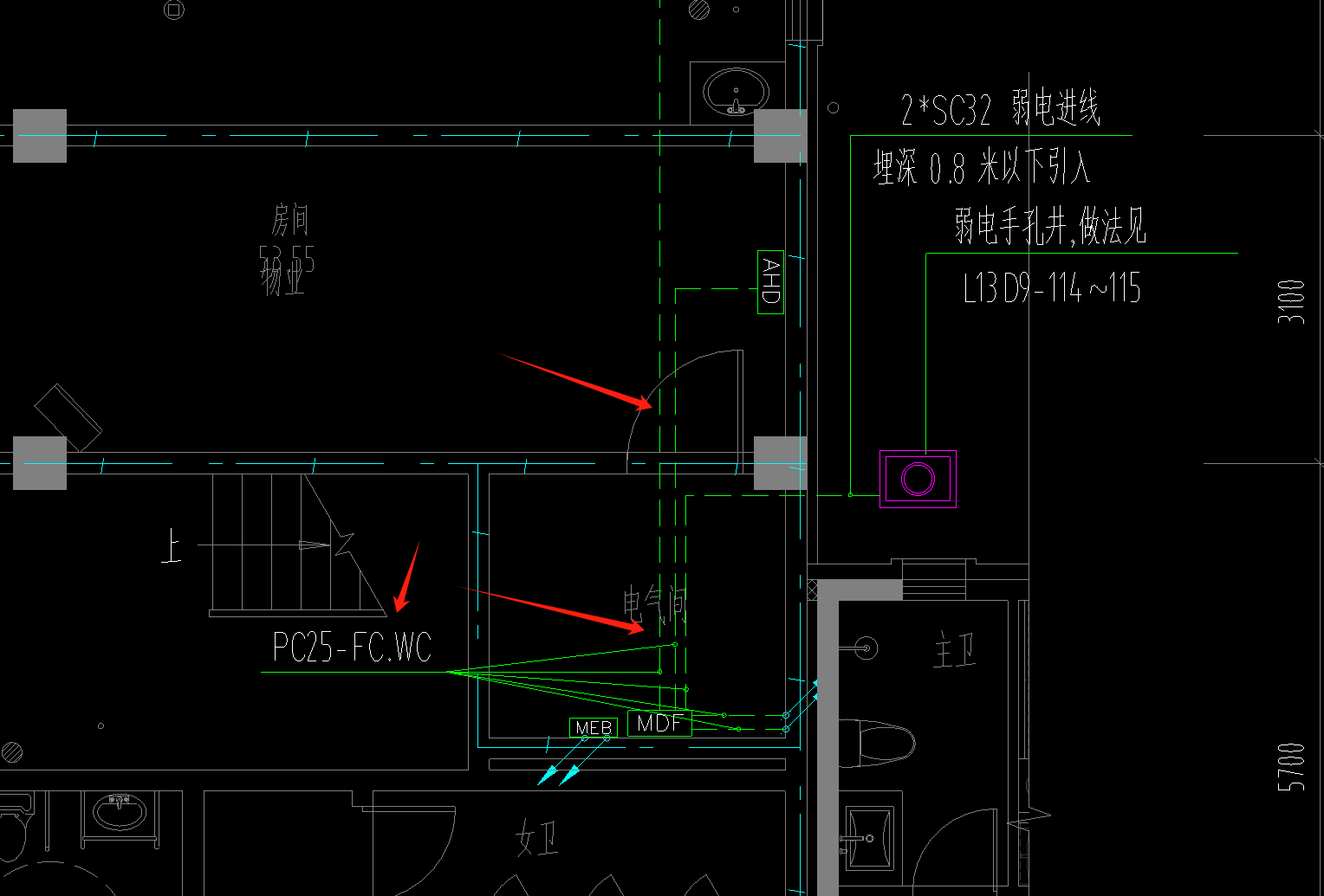 配线