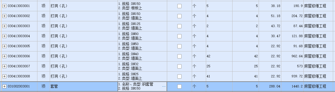 套管
