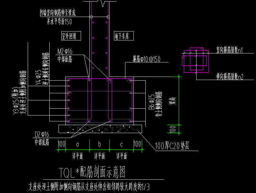 答疑解惑