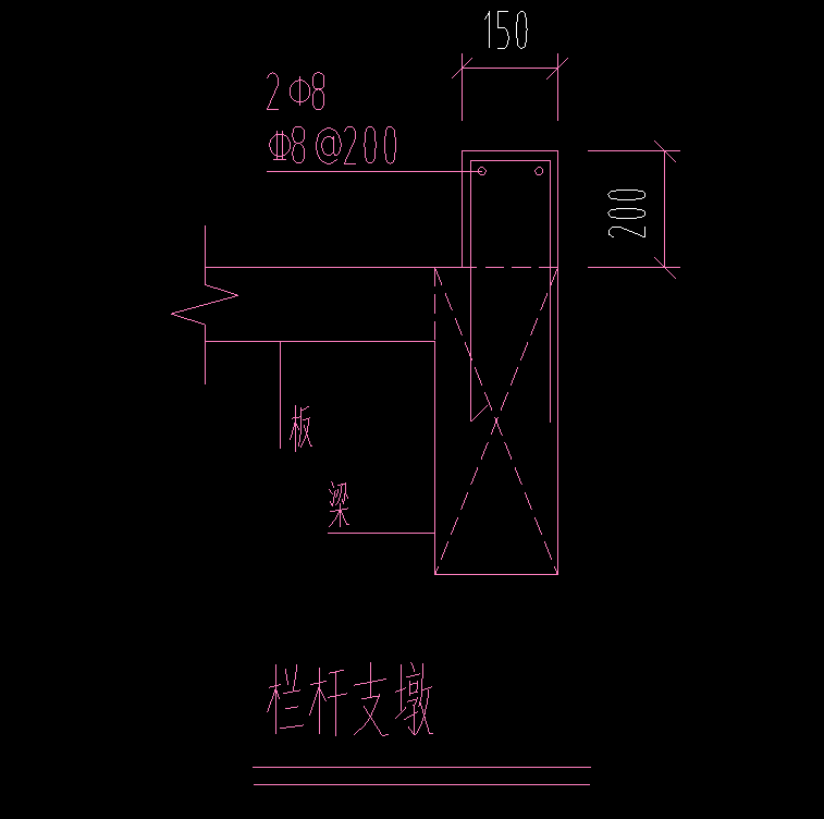 墩