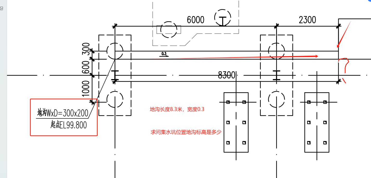 起点标高