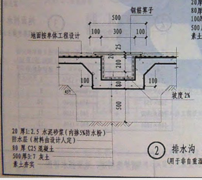 25混凝土