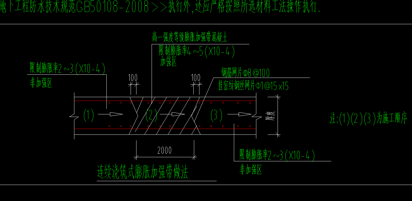 钢筋网