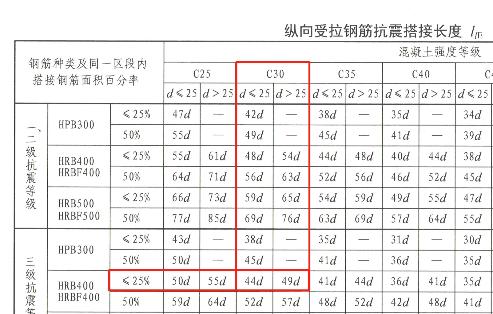 墙搭接