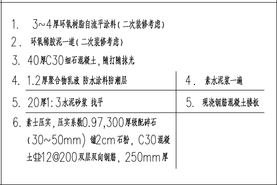 套哪个定额