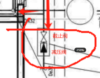 阀门