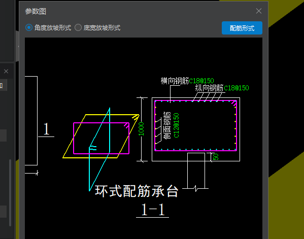 环式配筋