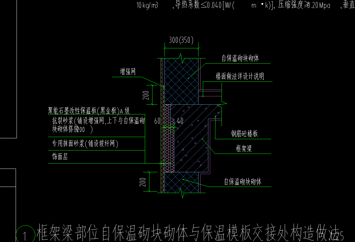 算量