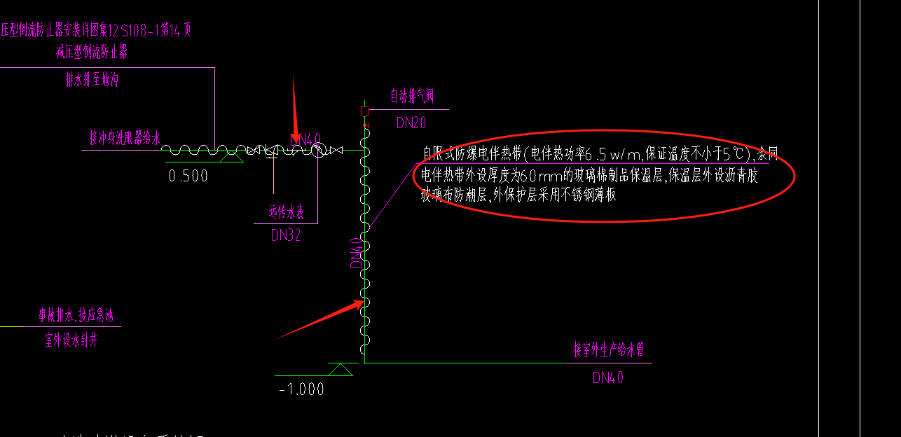 直接计算