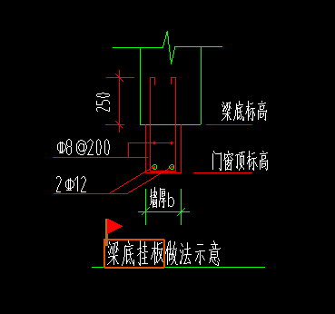 挂板