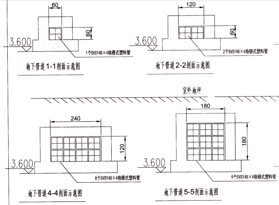 敷设