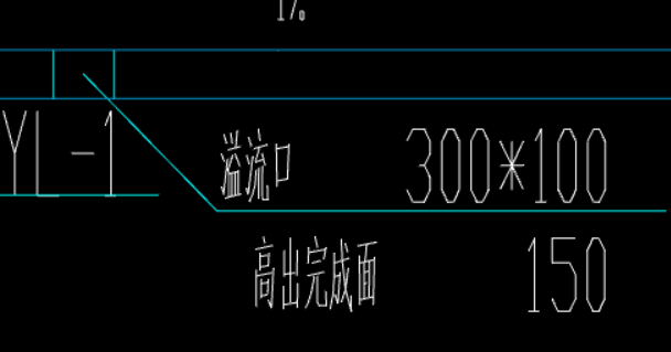 计算个数