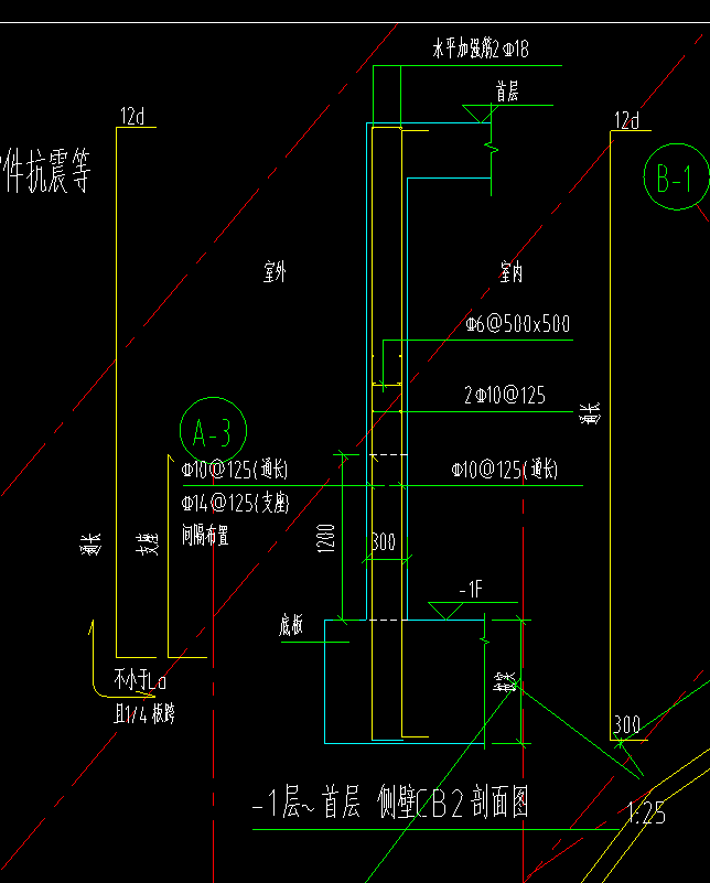 如何输入