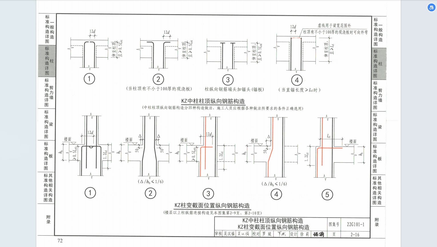 22g平法