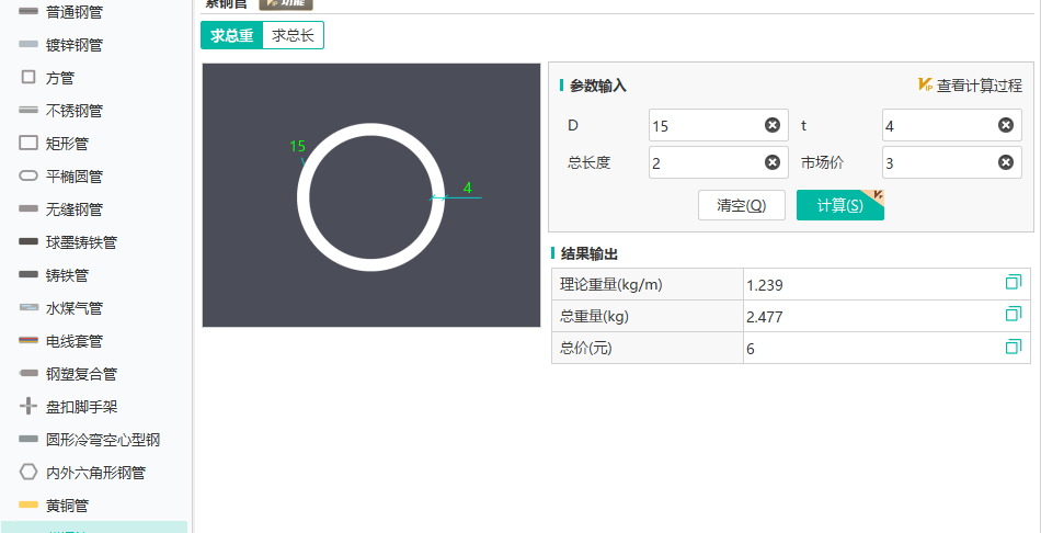 单价