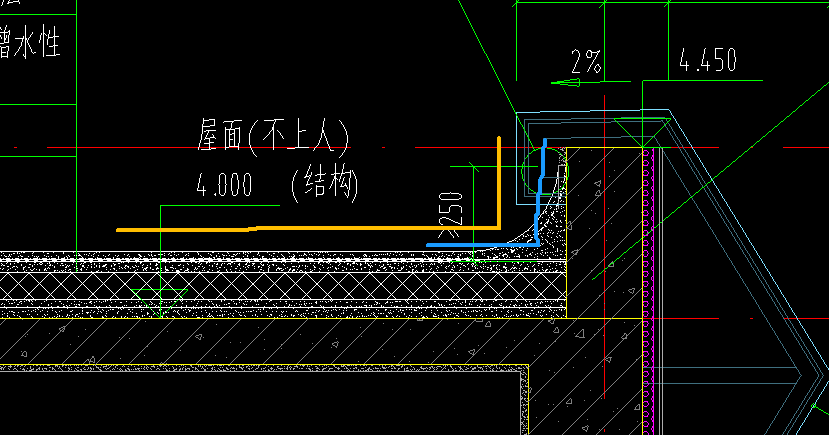 屋面面积