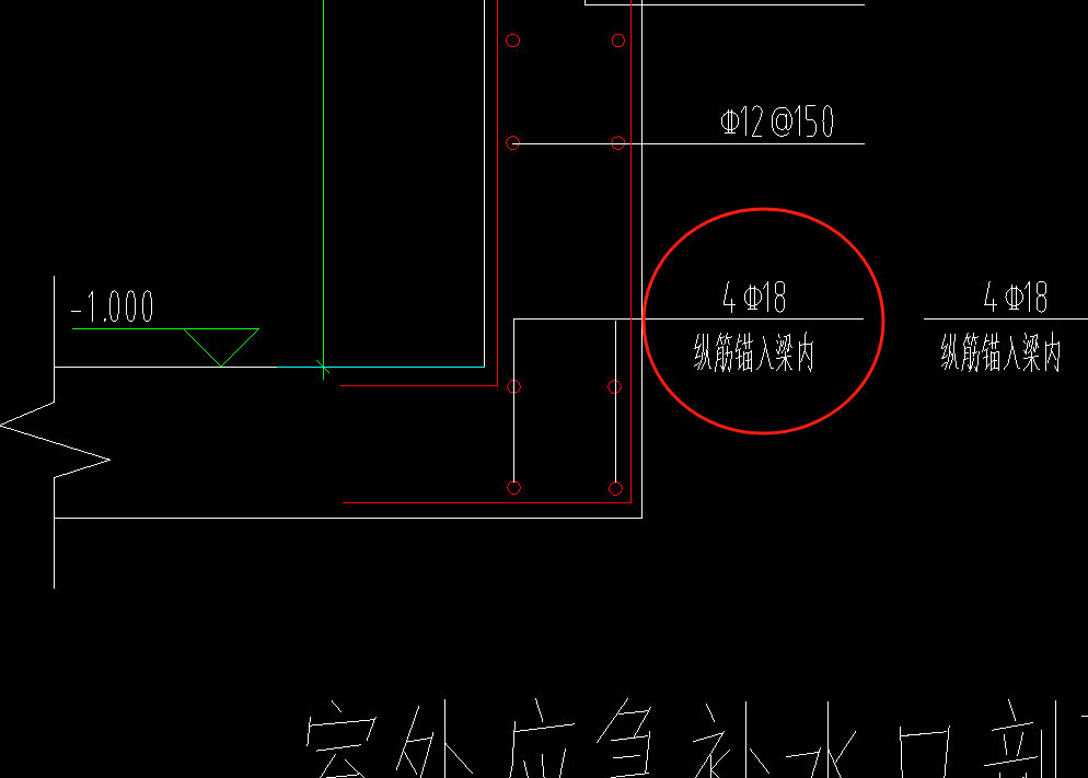 锚