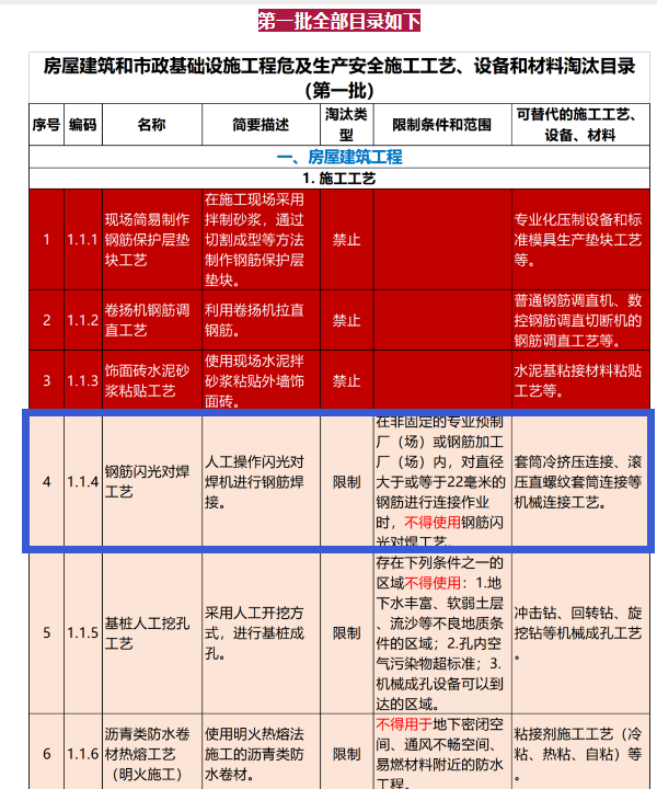 接头
