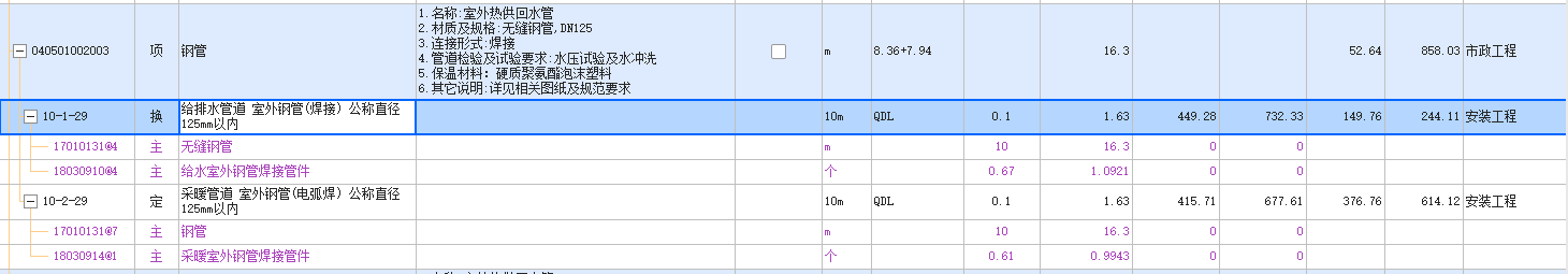 定额