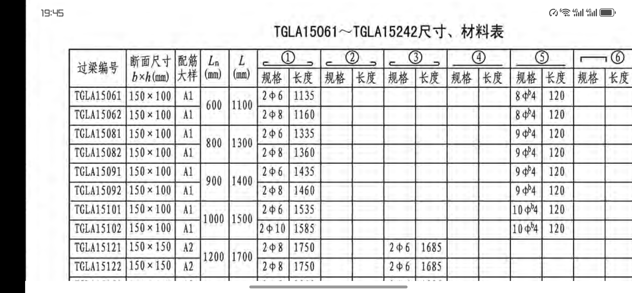 钢筋直径