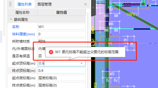 父图元