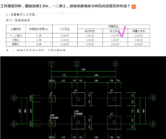 答疑解惑