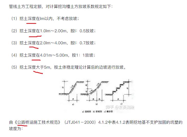 放坡系数