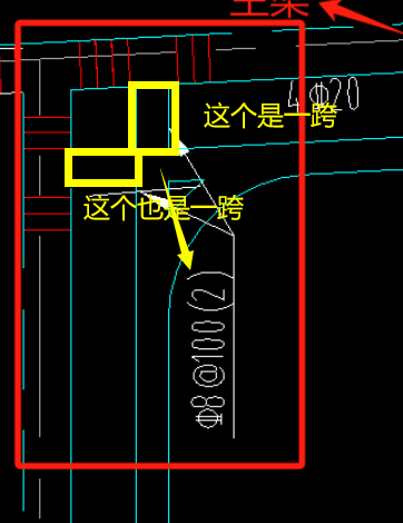 原位标注