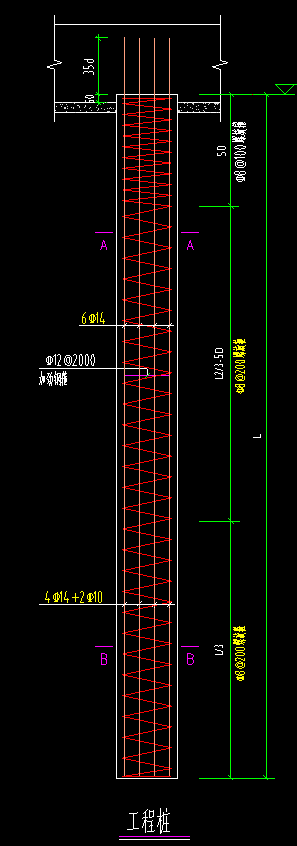 整数