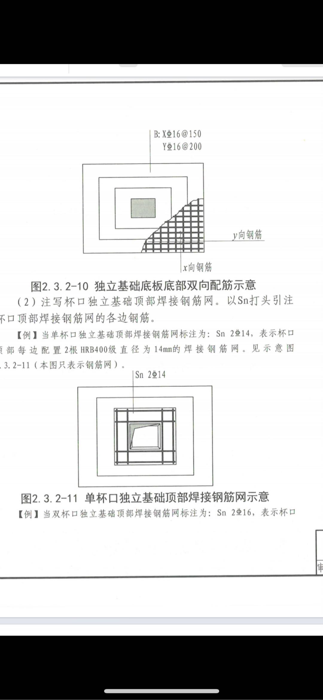 鋼筋網
