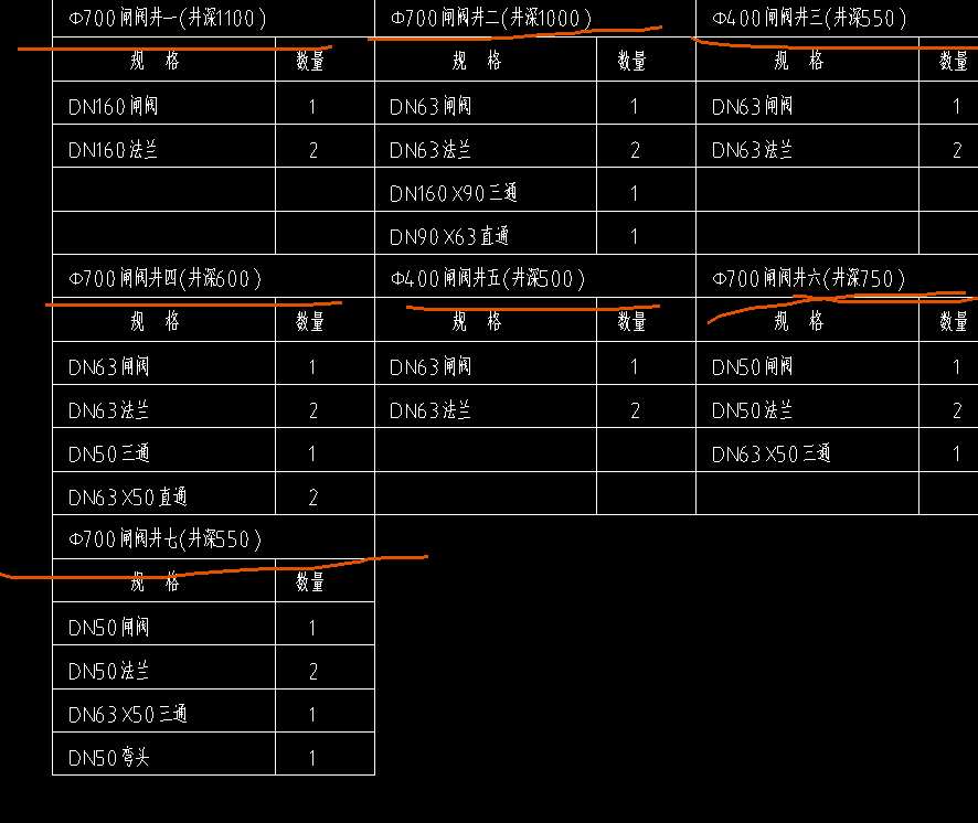 井一个