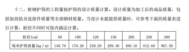 深度怎么算