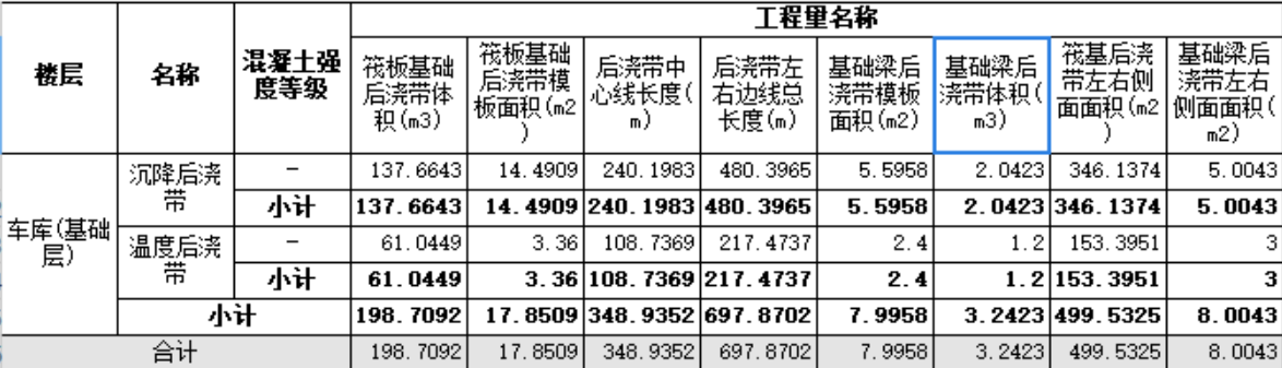 基礎梁