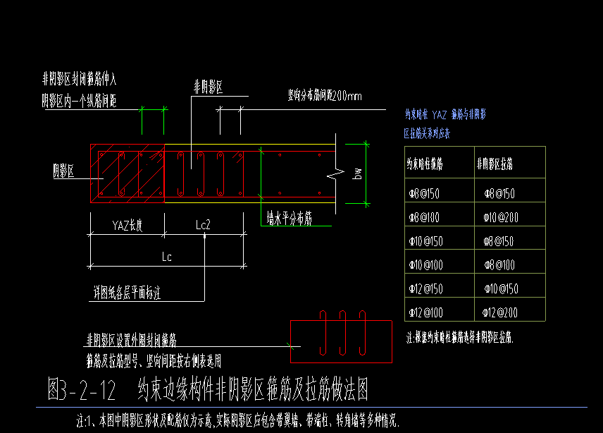 非阴影