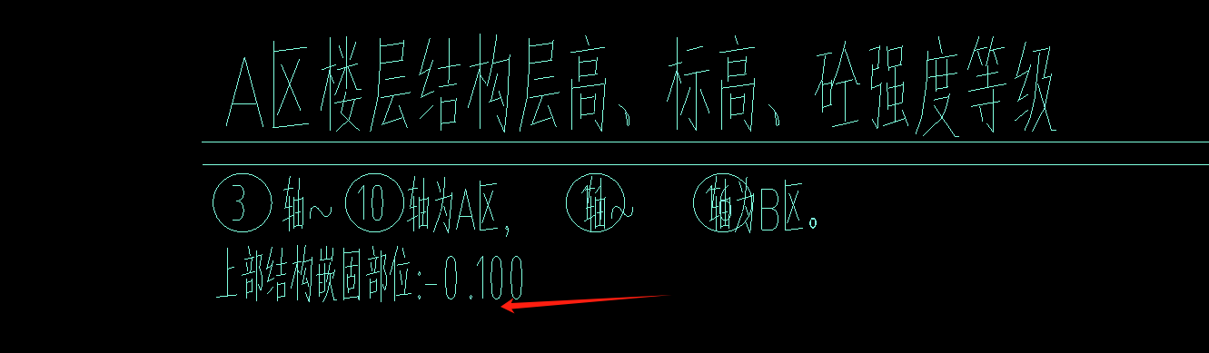 嵌固部位