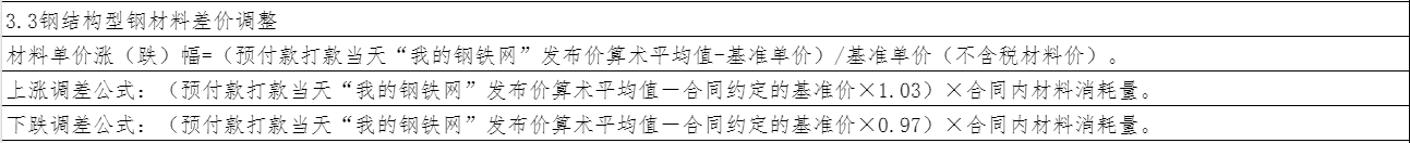 预付款