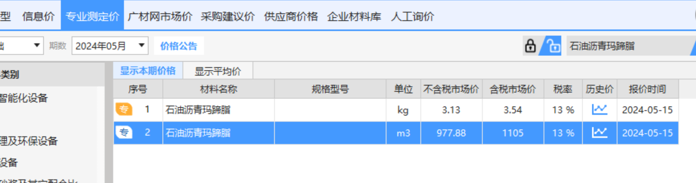 材料价