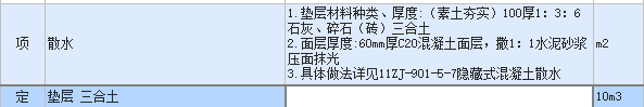 散水