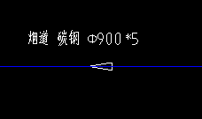 符号识别