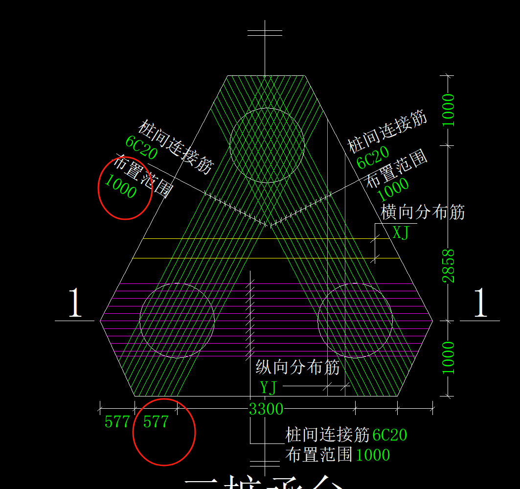 软件里