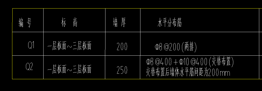 剪力墙