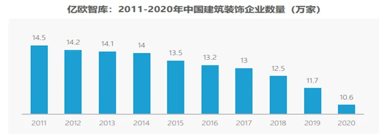 建筑行业专业资讯门户-新干线头条