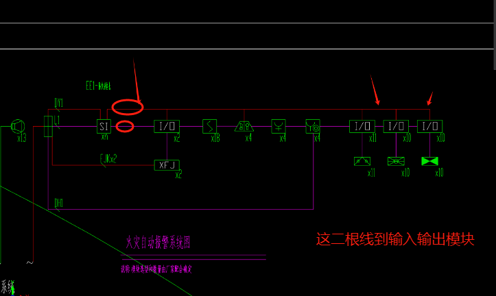 输入输出